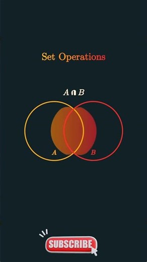 🔥 Set Operations in 10 Seconds! 🧠✨ |Union ∪, Intersection ∩, Difference − Explained #EpsilonAcademy