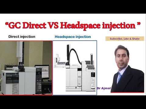 GC Headspace injection and GC Direct injection
