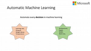 [ValseWebinar] 自动机器学习 AutoML