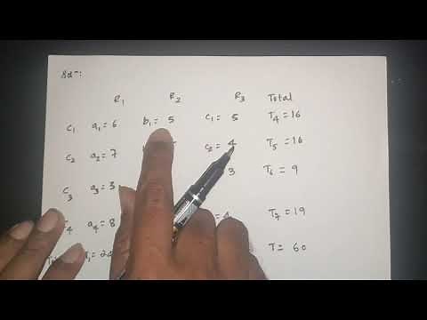 BCS301 Module 5 | Two-Way ANOVA | Wheat Seed & Fertilizer Study | New Model Question Paper-I