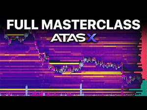 How To Use Atas HEATMAP - Settings, Data, Strategy, Live examples
