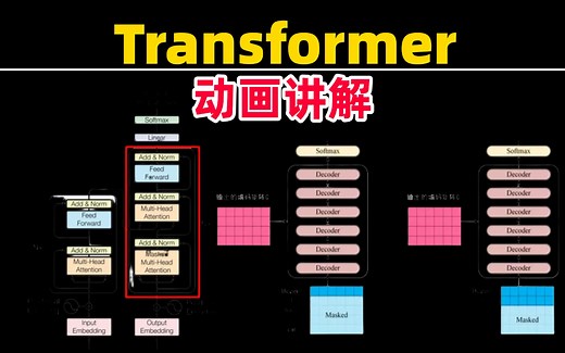 强推！超强动画，一步一步从零详细解读Transformer原理！这绝对是你见过最通俗易懂的讲解，从入门到实战，唯一一个把Transformer讲透彻了的视频！