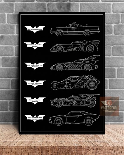 Batmobile Evolution Print | Batmobile Cinema History Print (digital Download) - Etsy