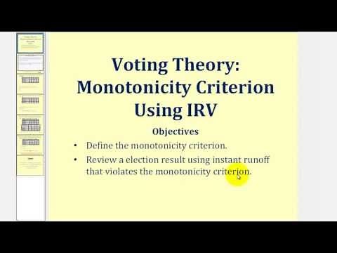 Voting Theory: Monotonicity Criterion Using Instant Runoff Voting