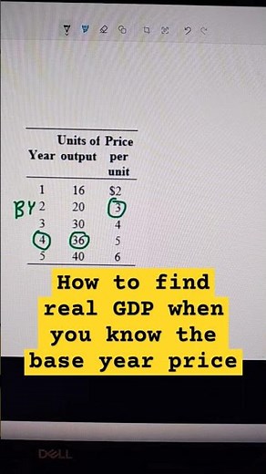 How to find real GDP when you know the base year price #macroeconomics #realgdp