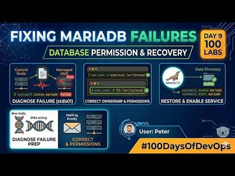 Day 9: MariaDB Troubleshooting