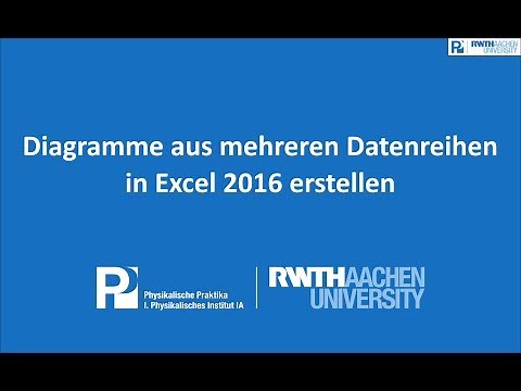 Diagramme aus mehreren Datenreihen in Excel 2016 erstellen