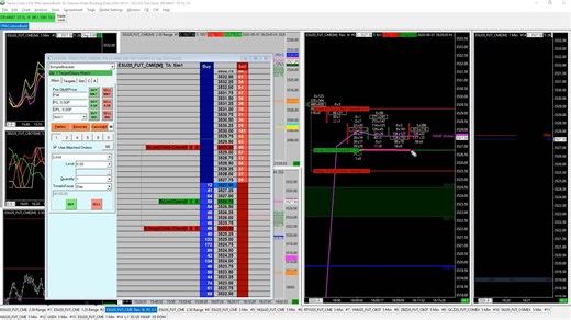 Sierra Charts Tutorial Course Lesson 6 - Working with Charts