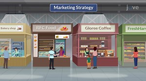Video: Introduction to Marketing Strategy