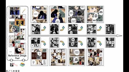 腾讯发布漫画参考上色工具 Color Flow