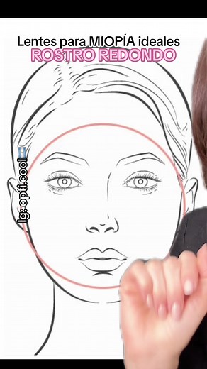 Guía de anteojos ideales para rostros redondos y miopías