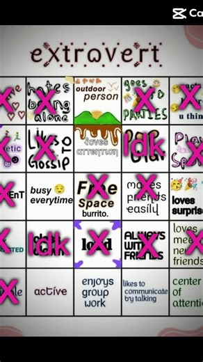 Extrovert vs introvert vs ambivert