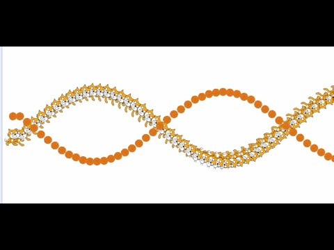 Scratch-hack: DNA Effect