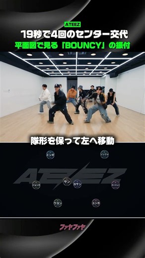 19秒で4回のセンター交代平面図で見る「BOUNCY」の振付