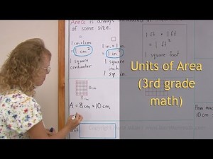 Units of area: square inch, square cm, square feet (3rd grade math)