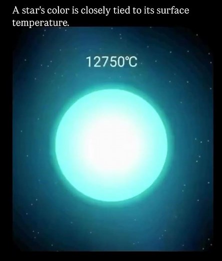 See How Star Colors Change With Temperature!