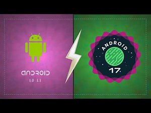 History of the Android Mobile Operating System (O.S)