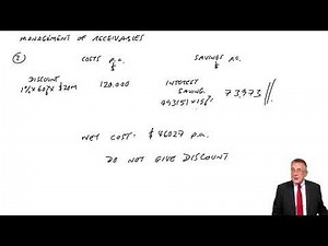 The management of receivables - Change of policy - ACCA Financial Management (FM)