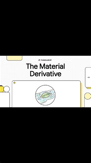 Understanding the Material Derivative in Fluid Mechanics