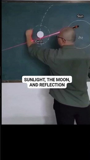 Why the Moon Shines 🌕✨ Sunlight, Reflection & Phases Explained