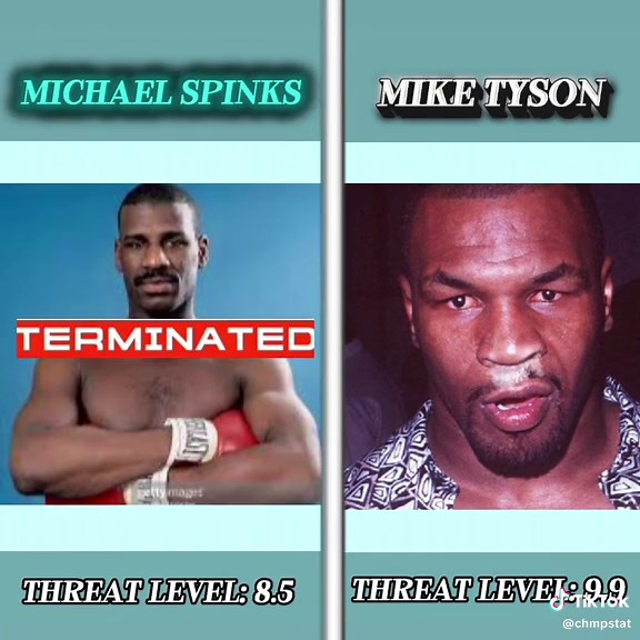 Mike Tyson: Boxing Legend and Mindset Motivation
