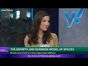 XOVR ETF on Yahoo Finance