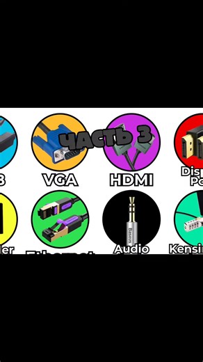 Кабели — это настоящие «нервы» нашего современного мира ⚡ Без них не существовало бы ни интернета, ни смартфонов, ни компьютеров, ни даже обычного света в доме. Каждый кабель выполняет свою задачу: одни передают электричество, другие — данные, третьи — звук и изображение. Мы пользуемся ими каждый день, даже не задумываясь, какую огромную работу они делают. Есть кабели для зарядки телефонов — USB, Type-C, Lightning, есть кабели для передачи изображения — HDMI, DisplayPort, VGA, есть для звука — A