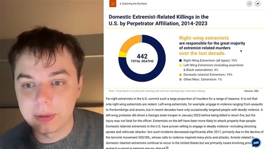 MAGA Leader GOES BESERK as Student EXPOSES TRUMP | Adam Mockler