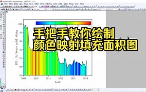 【研究生】手把手教你使用 Origin 绘制颜色映射填充面积图