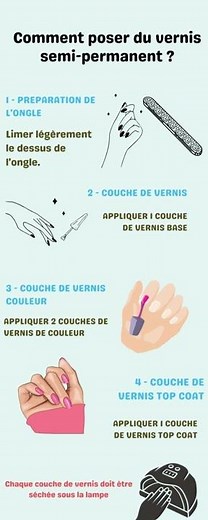 TUTO vernis semi-permanent DEBUTANT