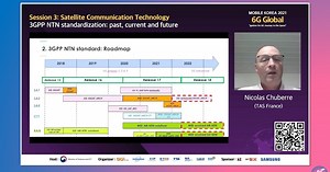 3GPP 5G Non Terrestrial Networks (NTN) Standardization Update