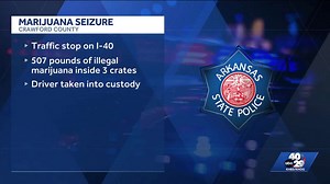 Arkansas State Police seize 500+ pounds of marijuana in Van Buren