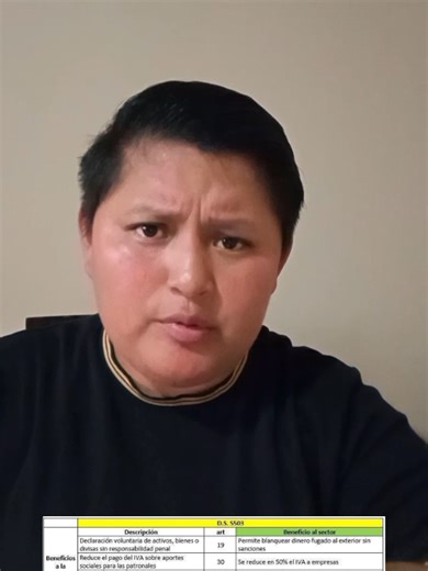 Defensa de la Patria: Resistencia ante el D.S. 5503