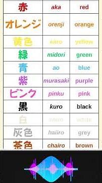 Learn Japanese Languages Lesson 8: Colors in Japanese