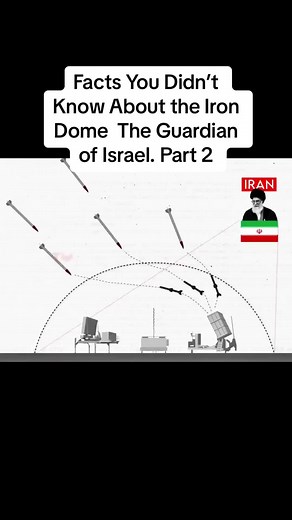 Facts You Didn’t Know About the Iron Dome The Guardian of Israel. Part 2 #israel #hamas #war #news #fyp #putin #viral