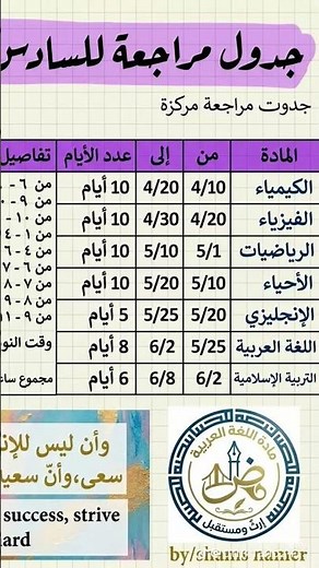 جدول مراجعة سادس علمي 2026 #سادس_اعدادي #سادسيون #اكسبلور #رياضيات #لايك