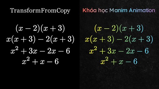 Cơ Bản Về Manim Animation Trong Toán Học