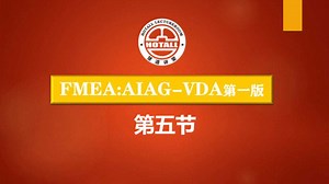 第五版FMEA新版2019版FMEA培训视频：企业FMEA整合（1）