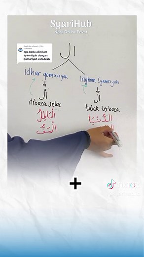 Perbedaan Alif Lam Syamsiyah dan Qomariyah
