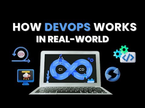 How DevOps Works in Real World | CI, GitHub, Automation, Testing & Deployment Basics