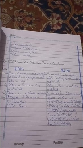 class 7 computer unit 1 complete fbd