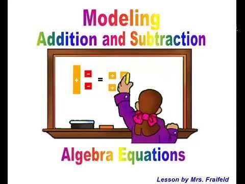 Algebra - Modeling Addition and Subtraction with Algebra Tiles