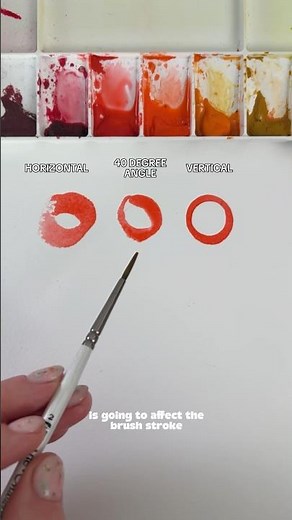 How to hold your brush to paint a perfect circle 🖌️