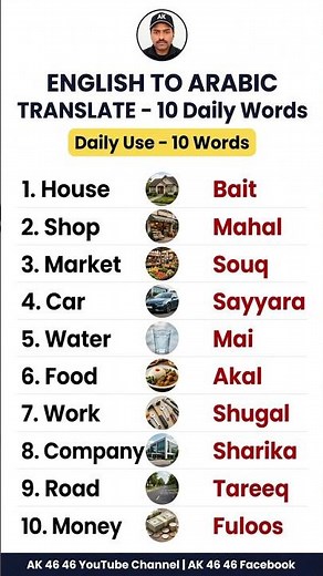 Arabic English Translator | Easy Arabic to English