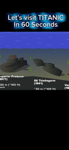 Titanic’s 🚢 best edit of the year! #funny #memes #shorts #titanic #shipwreck