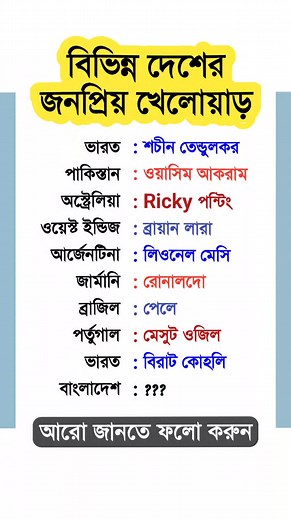 280K views · 508 reactions | বিভিন্ন দেশের জনপ্রিয় খেলোয়াড় "...