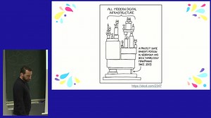 Writing a link checker in Rust in a weekend (plus two years)