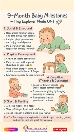 👶 9-Month Baby Milestones – Tiny Explorer Mode ON! 🚀 Your baby is curious, playful, and everywhere! 😅 At 9 months, they’re discovering independence and communication in the sweetest ways 💖 Here’s what most babies do around this age 👇 ⸻ 🌼 1️⃣ Social & Emotional 💞 Recognizes familiar people and gets clingy with parents 😂 Laughs, plays peek-a-boo, and enjoys social games 😢 May cry when you leave (separation anxiety = normal!) ⸻ 💪 2️⃣ Physical Development 🧠 Crawls or scoots confidently 🦵