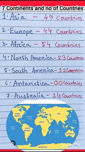 7 continents and number of countries. #UPSC #SSC