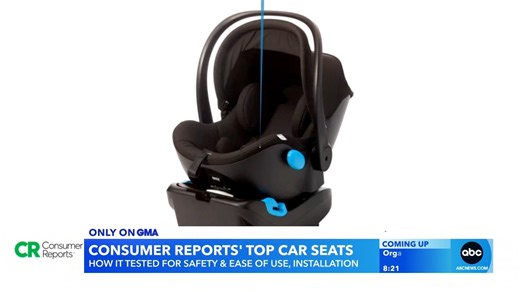6K views · 51 reactions | Experts tested dozens of car seats to find the best options for parents. (ABC receives a commission on these sales.) SHOP NOW: https://www.goodmorningamerica.com/shop/story/top-car-seats-consumer-reports-103214832 | Good Morning America | Facebook